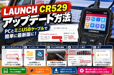 CR529アップデート
